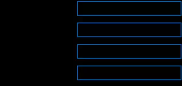 エプコの抽選式株主優待制度「太陽光パネルもしくは蓄電池の無償設置」抽選で5名様に贈呈！本優待の権利付最終日は6月28日