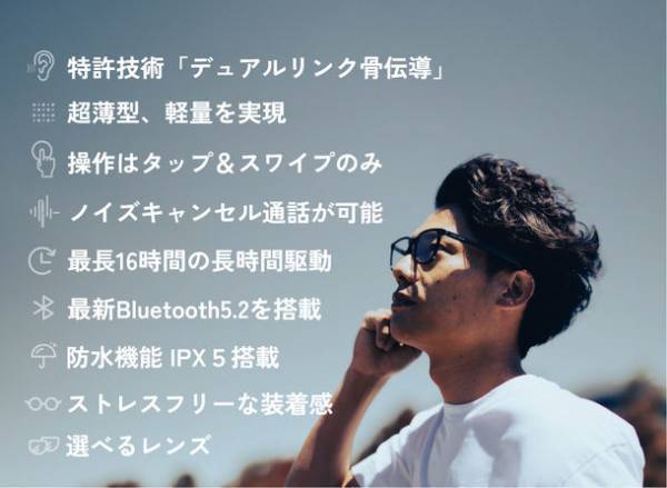 特許技術デュアルリンク骨伝導を搭載した『骨伝導スマートグラス』をクラウンドファンディングGREEN FUNDINGにて先行販売開始