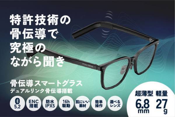 特許技術デュアルリンク骨伝導を搭載した『骨伝導スマートグラス』をクラウンドファンディングGREEN FUNDINGにて先行販売開始
