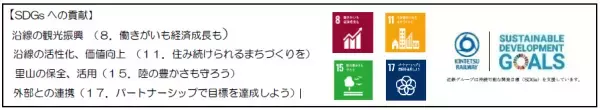 ー高安山地域の魅力を発信しますー近鉄が八尾市と連携して、高安山地域の魅力創造に取り組みます！