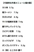 食塩不使用野菜スープ販売の株式会社とこわか、「1日1食を食塩無しに」を今後の企業ミッションに策定。「健康日本21(第3次)」推進に向けて。NHKニュース7からの取材も。