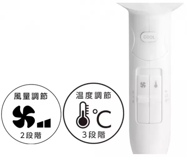 mod’s hair 速乾と地肌ケアを考えた温度調節可能なドライヤー　「ダブルイオンヘアードライヤー」を6月23日発売開始！