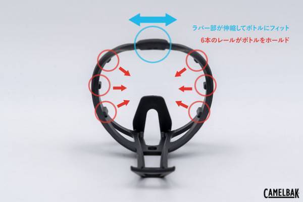 サイクルボトルの大定番CAMELBAKポディウムの専用ボトルケージが7月12日発売