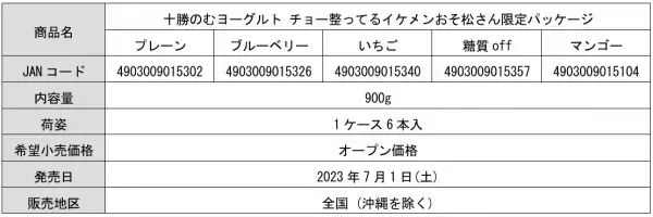 「十勝のむヨーグルト」のパッケージをジャック！ここでしか会えない！「おそ松さん」6つ子全員が“チョー整ってる”キラキライケメン化。全26種類の描き下ろしパッケージを展開