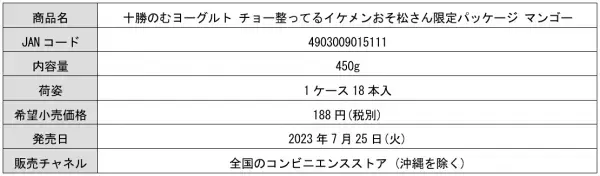 「十勝のむヨーグルト」のパッケージをジャック！ここでしか会えない！「おそ松さん」6つ子全員が“チョー整ってる”キラキライケメン化。全26種類の描き下ろしパッケージを展開