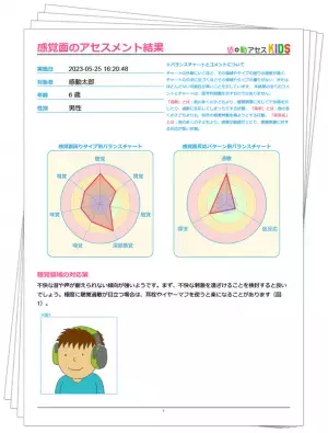 子ども(3歳～6歳)の「感覚」「動作」の困りを調べるWebサービス『感覚・動作アセスメントKIDS』6月22日(木)開始