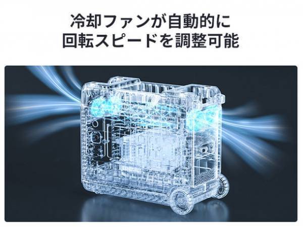 「EENOUR-ポータブル電源-P5000」6月22日(木)より期間限定セールを開催！防災対応と高速充電を実現