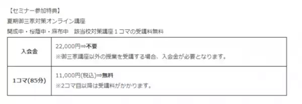 受験Dr.が御三家入試戦略セミナー(開成・桜蔭・麻布対象)を開催