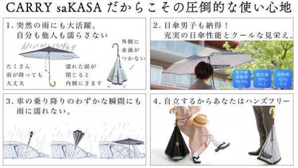 傘ブランド「CARRY saKASA」が、新作の紳士向け和柄逆さ傘をMakuakeにて6月25日より先行予約販売開始！