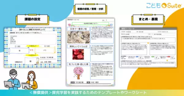 Google Workspace用アドオン『こどもSuite(スイート)』　「探究的な学び支援補助金2023」採択決定！