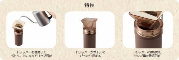 ボトルに直接コーヒーをペーパードリップ！コーヒー専用のボトルエシカルブランド「MOTTERU」より６月30日に販売開始！