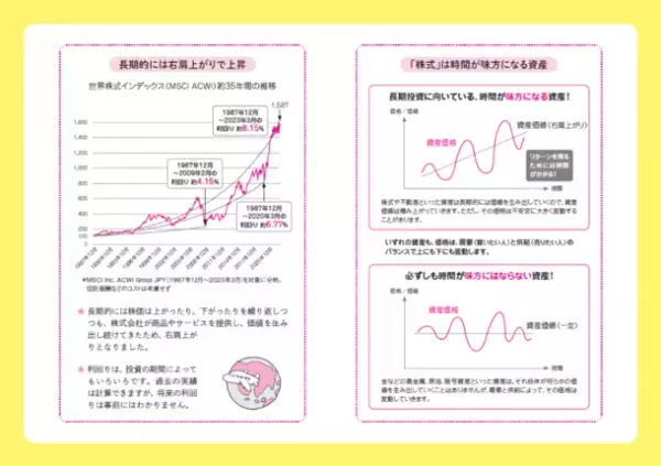 2024年開始“新しいNISA”活用の貯金ゼロからの資産形成を解説書籍「新しいNISA かんたん最強のお金づくり」を6/22に刊行