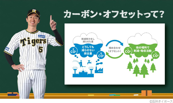 オカムラ、阪神甲子園球場、阪神タイガースは今年もカーボン・オフセット試合を開催！7月9日～7月17日に阪神甲子園球場で開催される阪神タイガース主催の6試合で排出されるCO2をオフセットします！
