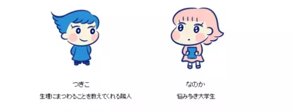 ソフィ公式TikTok「さらけだ荘」開設から2ヶ月間で600万回再生を突破　～“生理あるある”動画に若年層が共感～