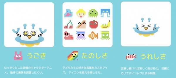 文字の代わりに色と形で認識するキーボード＆専用ソフトを開発　文字が読めない子ども達がIT・パソコンに触れるきっかけに