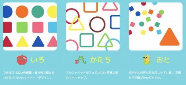 文字の代わりに色と形で認識するキーボード＆専用ソフトを開発　文字が読めない子ども達がIT・パソコンに触れるきっかけに