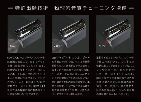 BOWDOCKの「物理的音質チューニング」が発明特許認定　YOKOHAMA MUSIC STILE Vol.3でBOWDOCK SOLIDとBOWDOCK BLACKの限定フライヤーを配布決定　期間：2023年7月1日(土)～7月2日(日)
