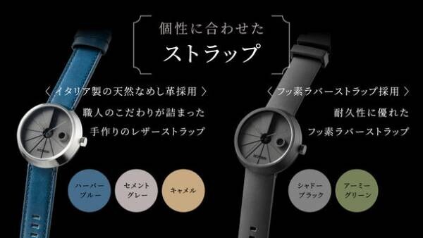 海外クラウドファンディングで累計1億円超えの「出来る男の休日に大人の余裕と遊び心を演出する日本の建築美を再現したコンクリート腕時計」の先行予約販売を「Makuake」にて開始