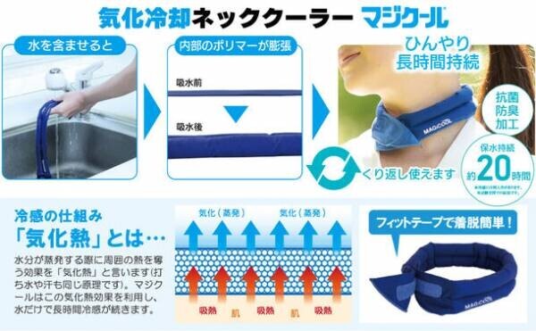 水を含ますだけで長時間冷感持続！暑さ対策用ネッククーラーのパイオニア「MAGICOOL(R)(マジクール(R))」が日本製ポリマーを採用しパッケージも一新、リニューアル新発売