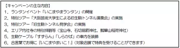 ー第９回 近鉄エリアキャンペーンー「いこまやまいこ！」を実施します！
