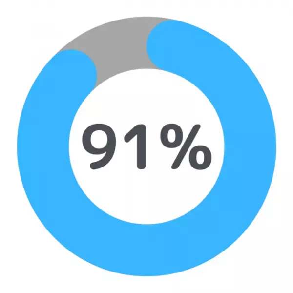 社会性と商品性の優れたサステナブルな商品・サービスを表彰する「ソーシャルプロダクツ・アワード(SPA)2024」7/3募集開始！