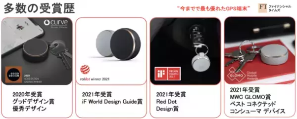 ペット向けGPS端末「TrackiPet」2023年9月より発売開始予定！発売開始に先立ちトライアルユーザー様を募集開始