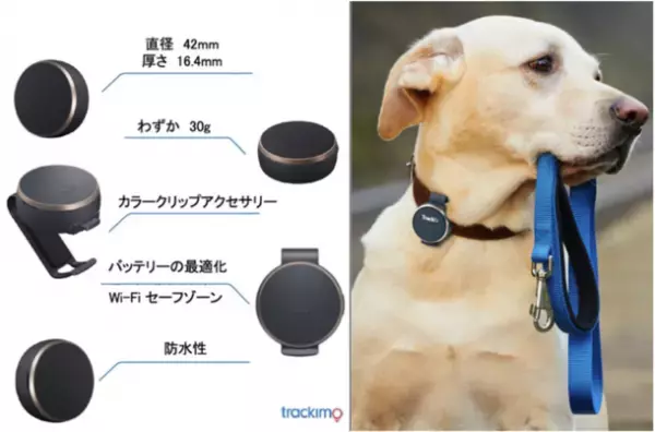 ペット向けGPS端末「TrackiPet」2023年9月より発売開始予定！発売開始に先立ちトライアルユーザー様を募集開始