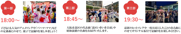 梅田地区エリアマネジメント実践連絡会がおくる梅田の夏の風物詩第10回「梅田ゆかた祭2023」開催！開催期間：7月10日（月）～8月10日（木）