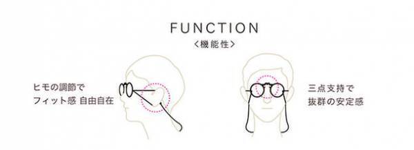 東京メガネ 創業140周年特別記念！究極のレトロメガネ『眼器』(MANAKI)が7月7日(金)全国20店舗にて限定発売！