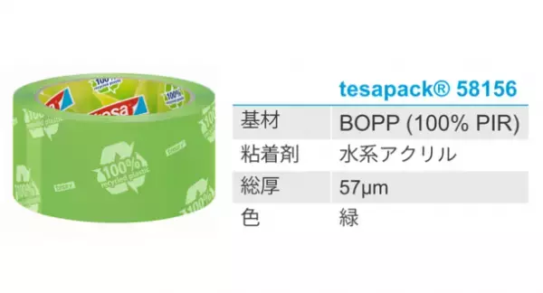 再生材料を使用した梱包用フィルムテープ2製品を7月より販売開始