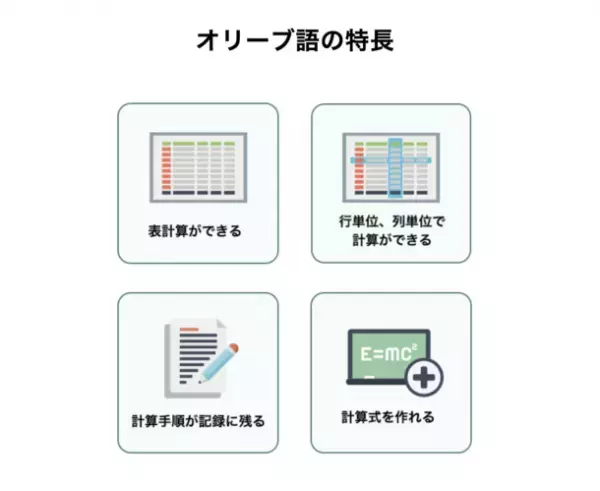 小学生でもわかりやすい表計算ソフト「オリーブ語」iPad版を配信開始　プログラミング教育の教員不足を解消