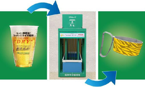 阪神甲子園球場 外周フードイベント第六弾「甲子園ビアフェスタ」を開催！7月7日（金）～7月9日（日）の3日間、ビールを飲んで大いに盛り上がろう！