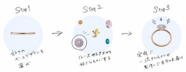 週7日、毎日身に着けたくなるカラフルエナメルジュエリー　ラッキー「N。7」コレクションを7月7日に発表