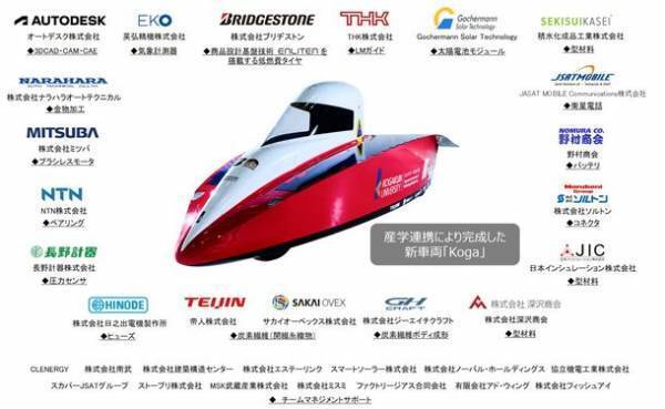工学院大学ソーラーチームが、世界初の新技術を搭載したソーラーカー「Koga」を公開