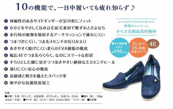 スヌーピー ハッピークローバー＜足がよろこぶ らくらくシューズ＞新発売！約195グラムの軽やかさ ＆ ネイビーのヌバックレザーを使用