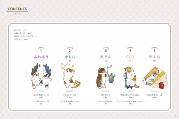 『mofusandの英会話』が発売1ヶ月で累計2万2,000部のヒット！もふもふにゃんこに癒されながら英語フレーズが自然に身につく！