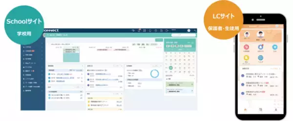 中学校・高等学校向け、学校と保護者をつなぐコミュニケーションツール「LeySer Connect」8月14日リリース