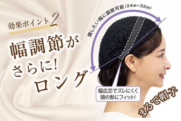薄毛や白髪もすっぽり隠せる帽子みたいなお洒落レースカチューシャを7月10日(月)にECサイトで発売開始