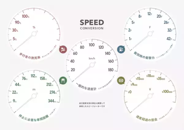 「QUICK Data Design Challenge 2023」審査結果を発表　「苺の世界」をビジュアライズした作品がグランプリに決定！