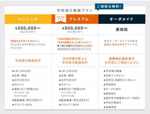 タイパ重視のZ世代に響く採用動画制作！学校・企業ブランディングに効果的な新プランをリリース