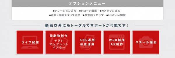 タイパ重視のZ世代に響く採用動画制作！学校・企業ブランディングに効果的な新プランをリリース