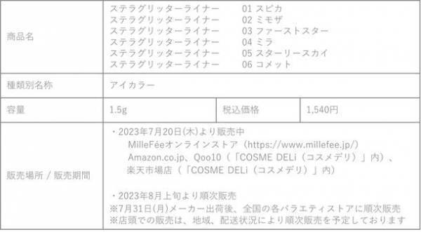 SNSでも話題のヒットコスメを手掛ける『MilleFee』から、グリッターがリニューアル！2023年7月20日(木)公式ECならびにオンラインショップ、8月上旬より全国の各バラエティストアにて順次販売