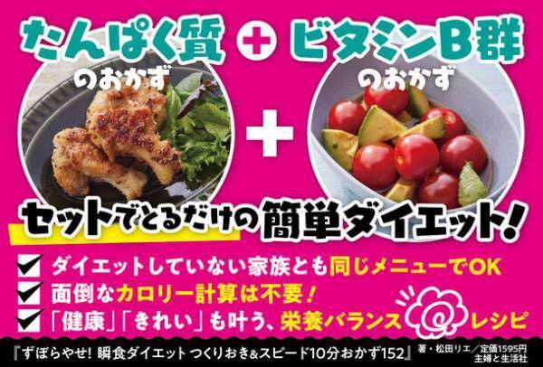 ダイエット講師・松田リエの新刊が発売開始からわずか24時間でAmazon売れ筋ランキング3部門にて1位を獲得！