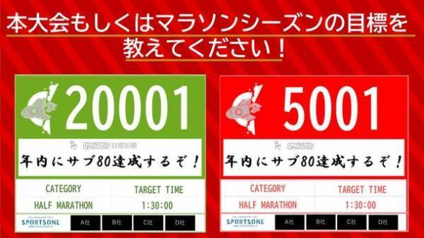 マラソンシーズン最初の大会「ロケットマラソン2023」を東京大会10月7日・8日、大阪大会10月21日・22日に開催