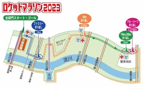 マラソンシーズン最初の大会「ロケットマラソン2023」を東京大会10月7日・8日、大阪大会10月21日・22日に開催