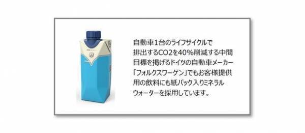 8月1日は『水の日』　＜20代から40代の男女300名に聞いたミネラルウォーターに関する意識調査＞　G7広島サミットで採用されるなどペットボトルに代わり徐々に広がる紙容器のミネラルウォーター