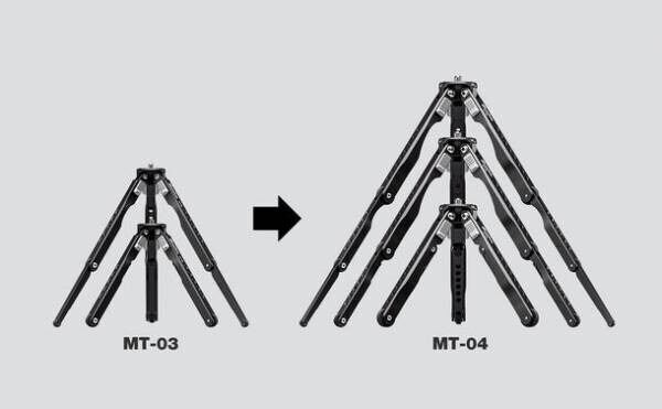 Leofoto(レオフォト)、周辺機器取り付け1/4インチネジ穴は驚異の42か所！脚段数が3段に進化した画期的なスパイダーミニ三脚「MT-04 ミニ三脚」を7月31日に発売