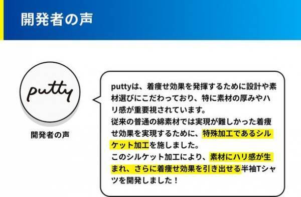 猛暑と共に戦う画期的なソリューション！乳首の透けない快適Tシャツが一般販売開始！Makuakeにて目標金額1,200％を達成