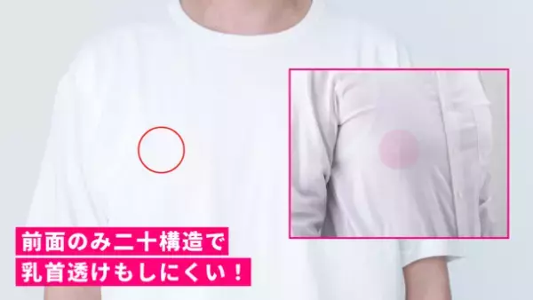 猛暑と共に戦う画期的なソリューション！乳首の透けない快適Tシャツが一般販売開始！Makuakeにて目標金額1,200％を達成