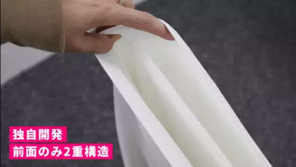 猛暑と共に戦う画期的なソリューション！乳首の透けない快適Tシャツが一般販売開始！Makuakeにて目標金額1,200％を達成